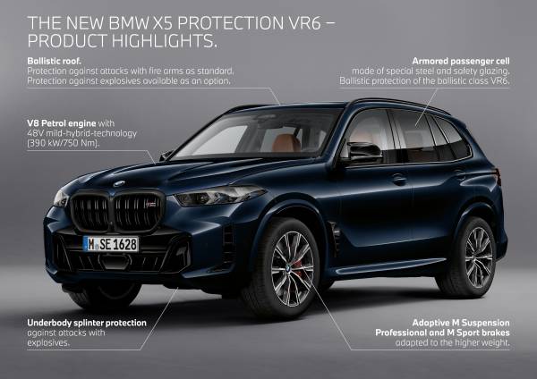 BMW X5 M vs X6 M·AMG GLE, 고성능 SUV 선택 기준 대표 이미지