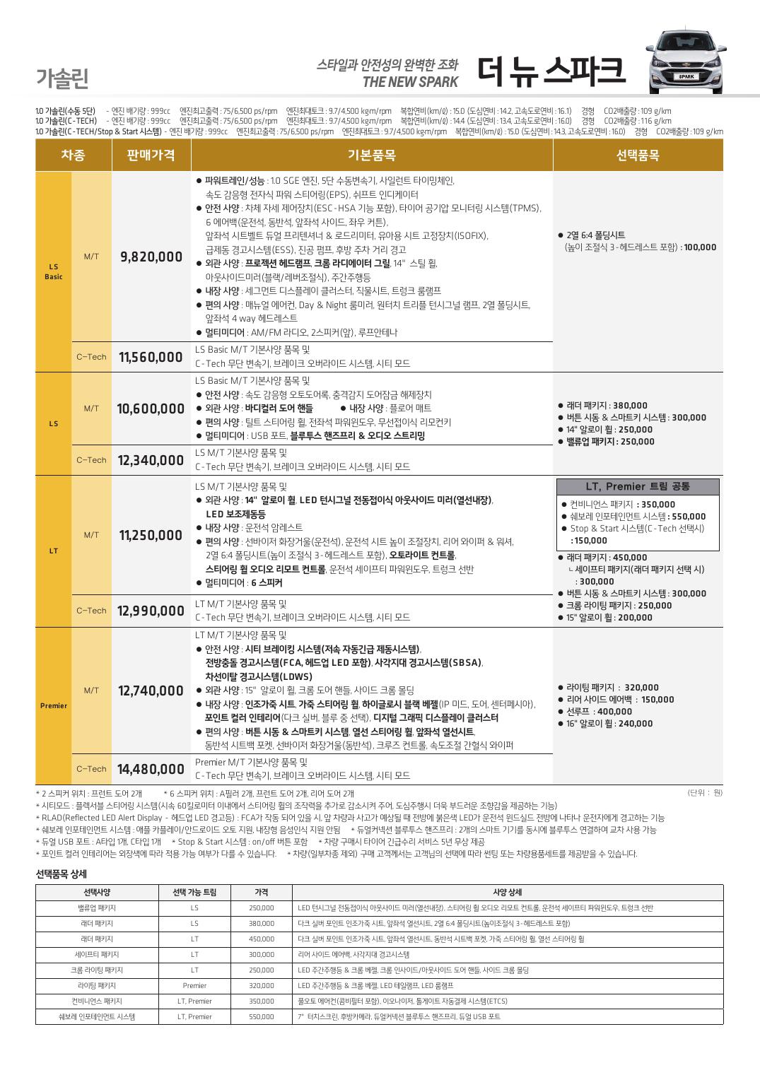 더 뉴 스파크 뒷좌석 후기, 카시트 가족용으로 괜찮을까 대표 이미지